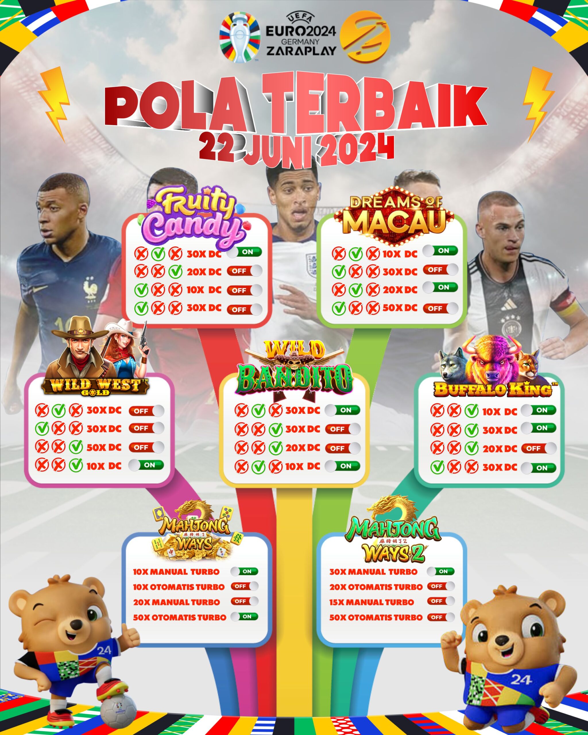 Pola Gacor ZARAPLAY Hari Ini 100% Akurat !!